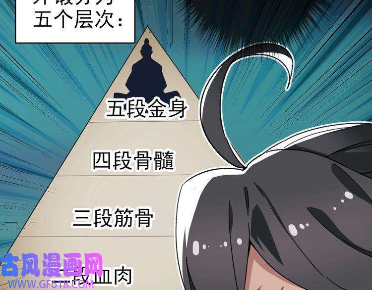 超神道术第19话 五段金身