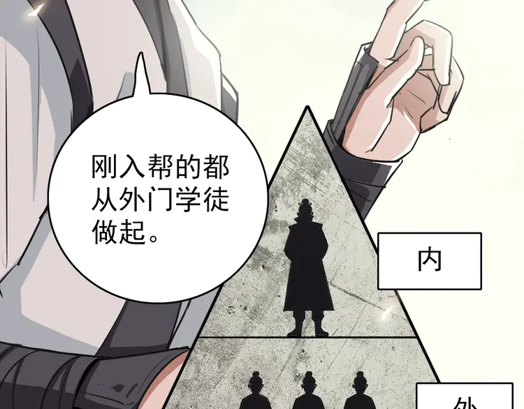 超神道术5 第4话 考核