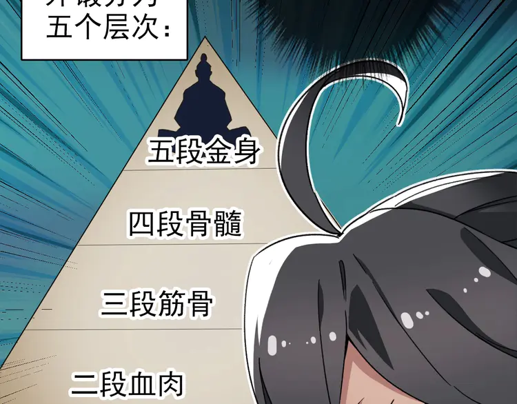 超神道术20 第19话 五段金身