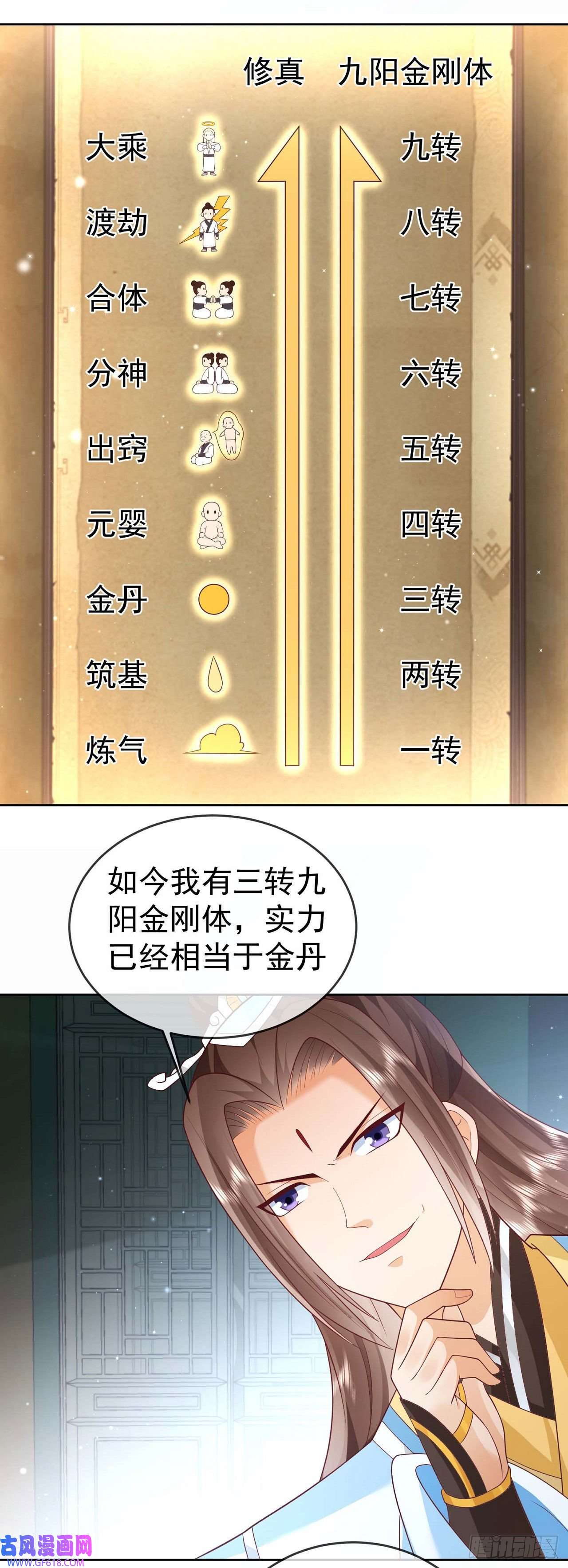 签到盲盒称霸修真界11 呸，渣女！