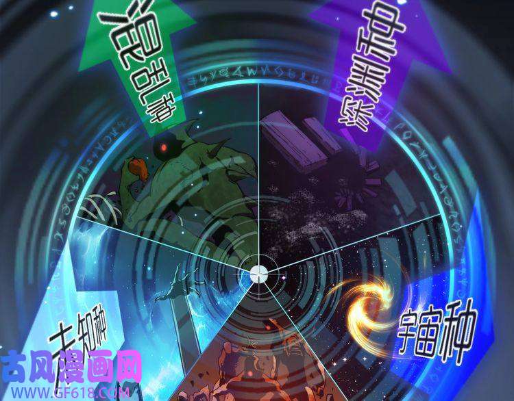 诸界末日在线第48话 妖魔收集任务