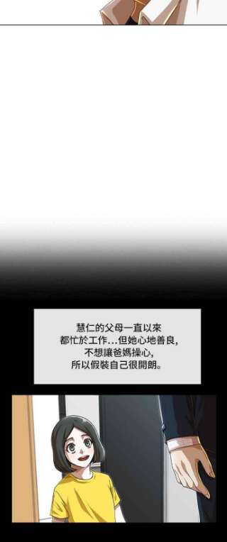 匿名女孩第87话 白雪公主