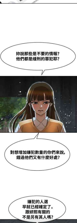 匿名女孩第232话 李允瑟