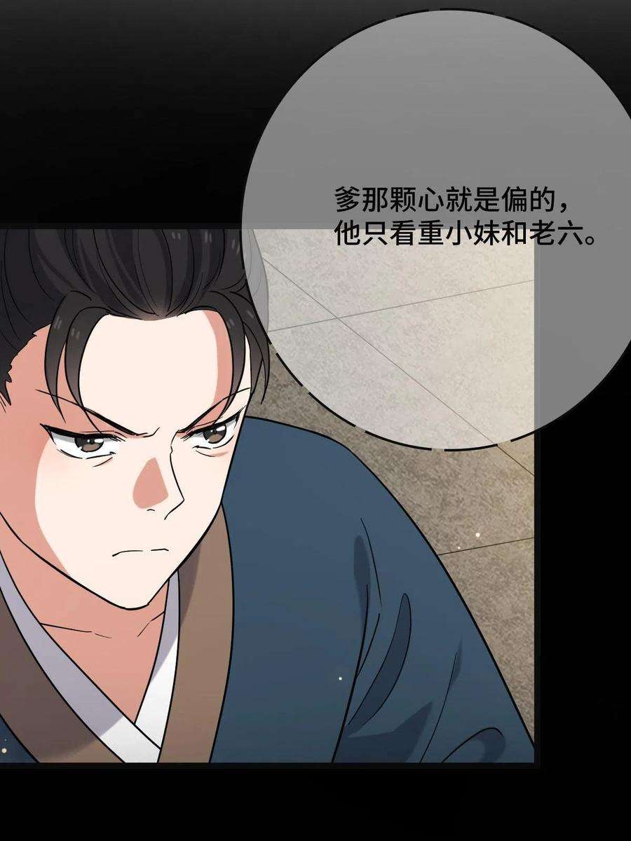 病娇暴君改拿绿茶剧本081 秋后算账