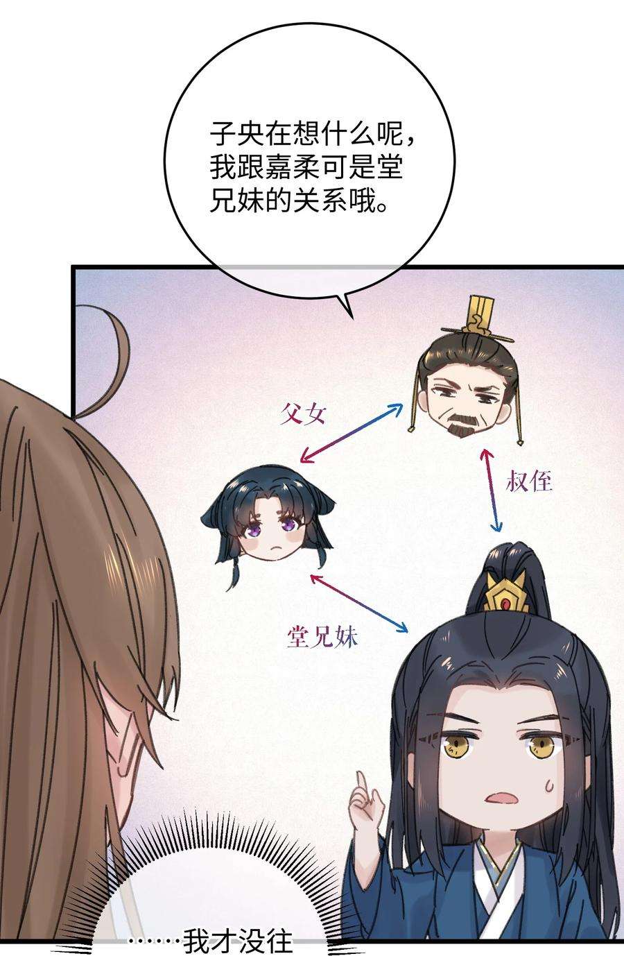 嫁入王府的我，只想搞钱029 公主是灯泡