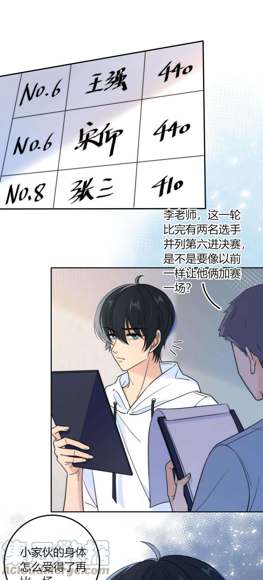 弦风在耳023 他的后颈