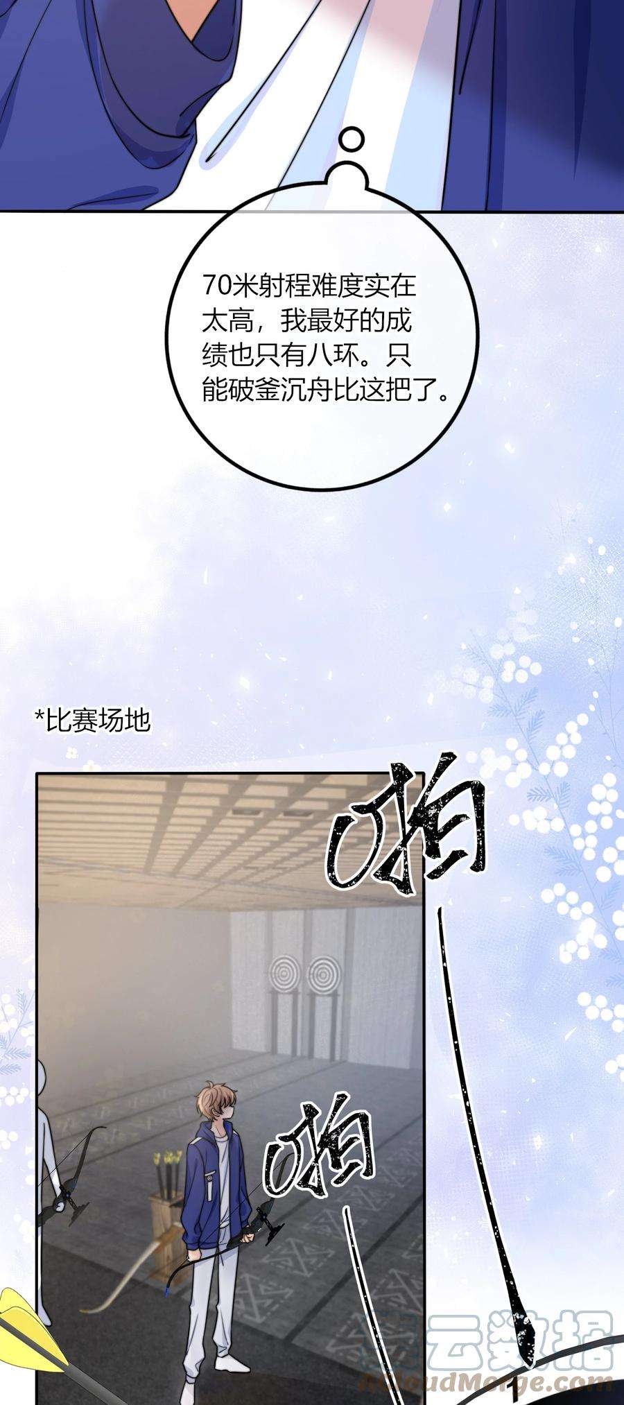 弦风在耳023 他的后颈