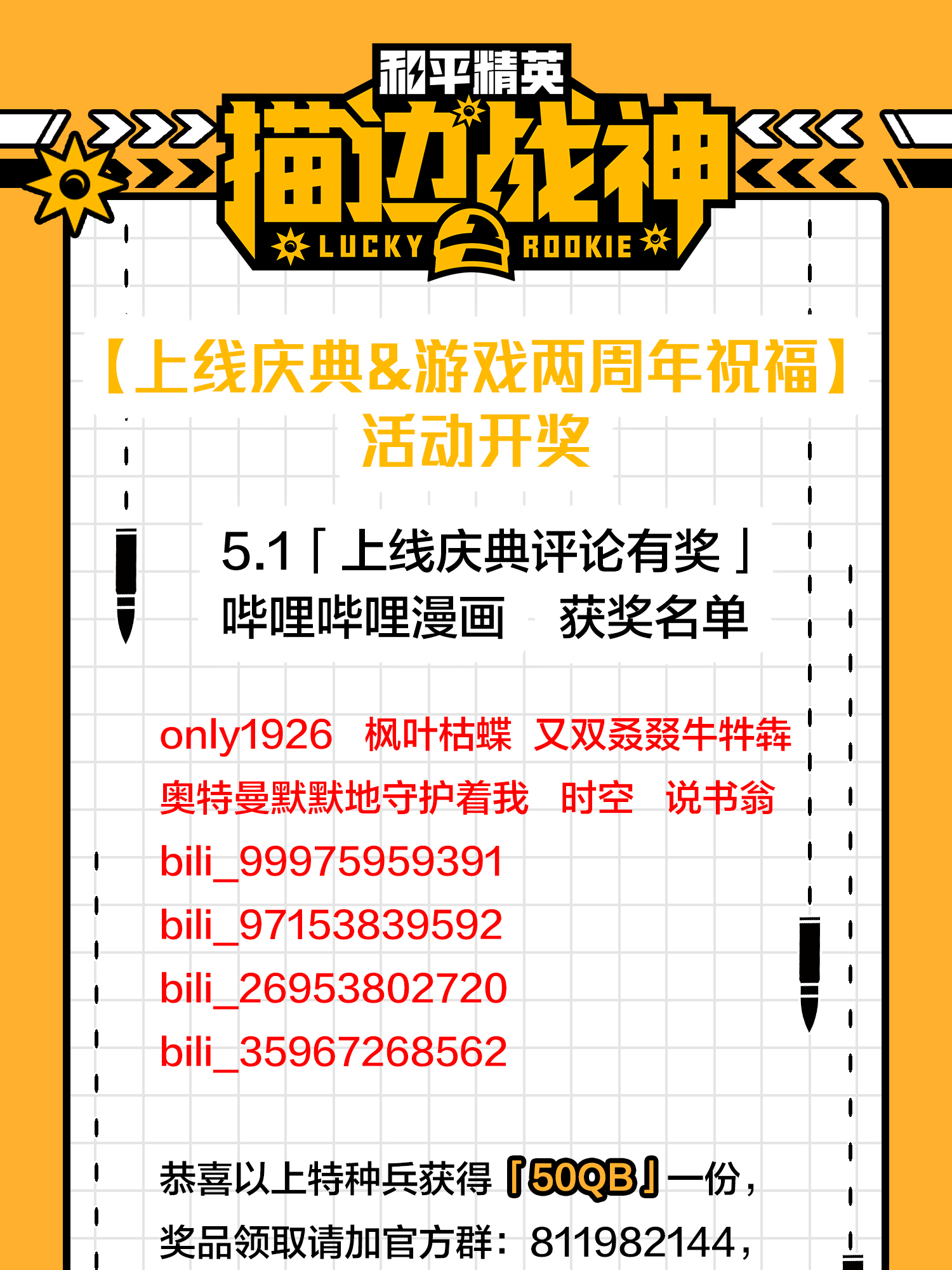 和平精英：描边战神015 舰长