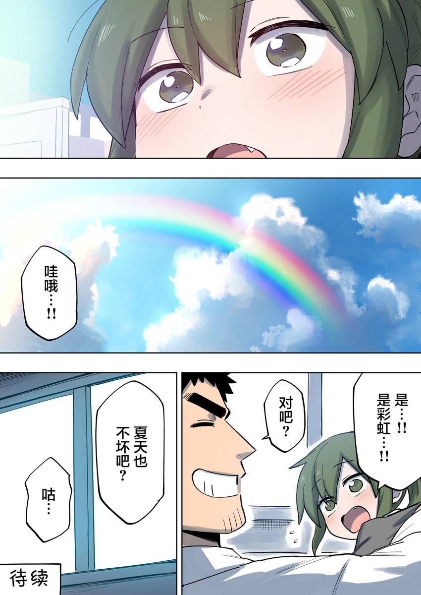 关于前辈很烦人的事第117话
