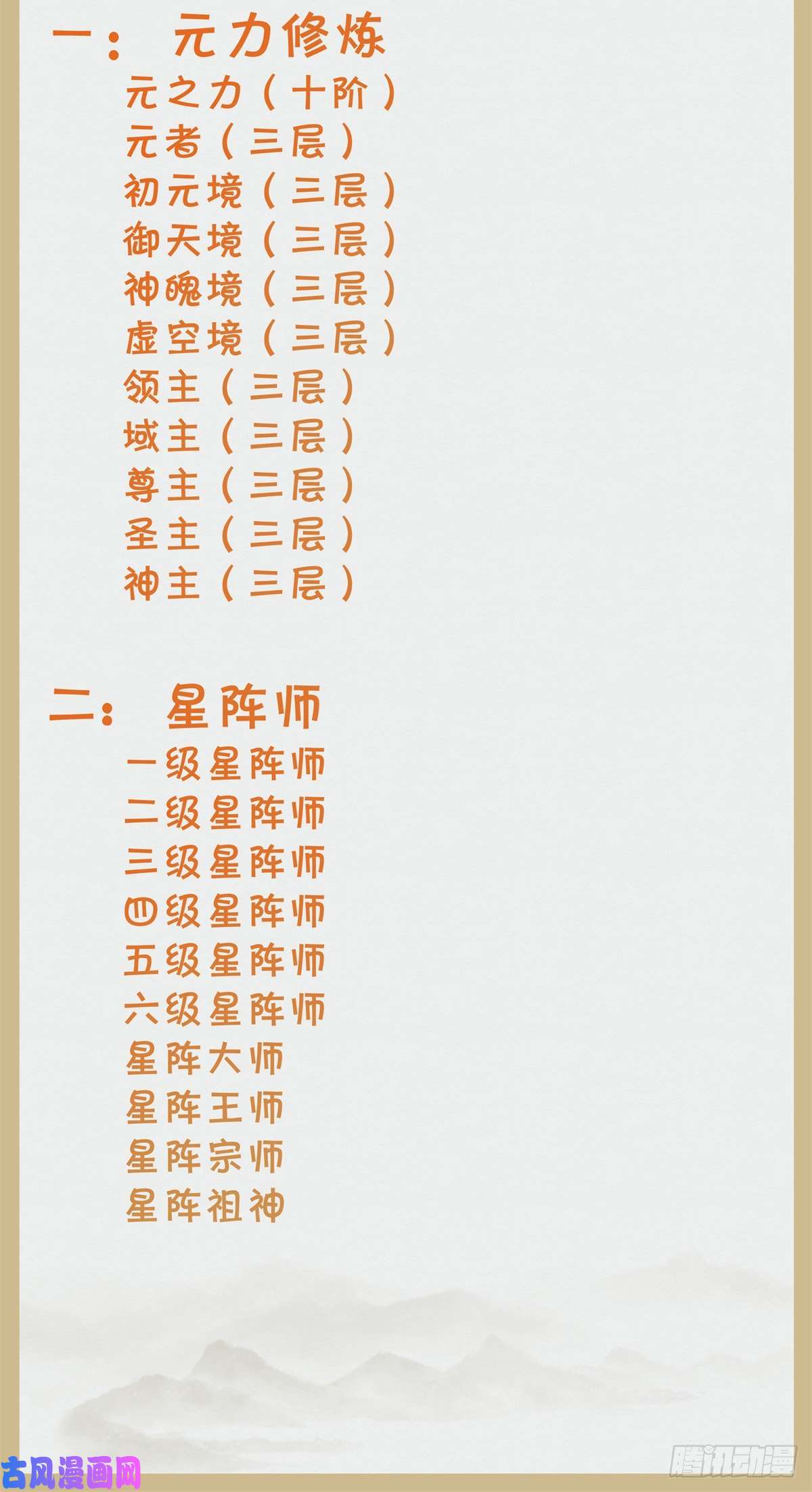 逆天神妃至上第43话 出关