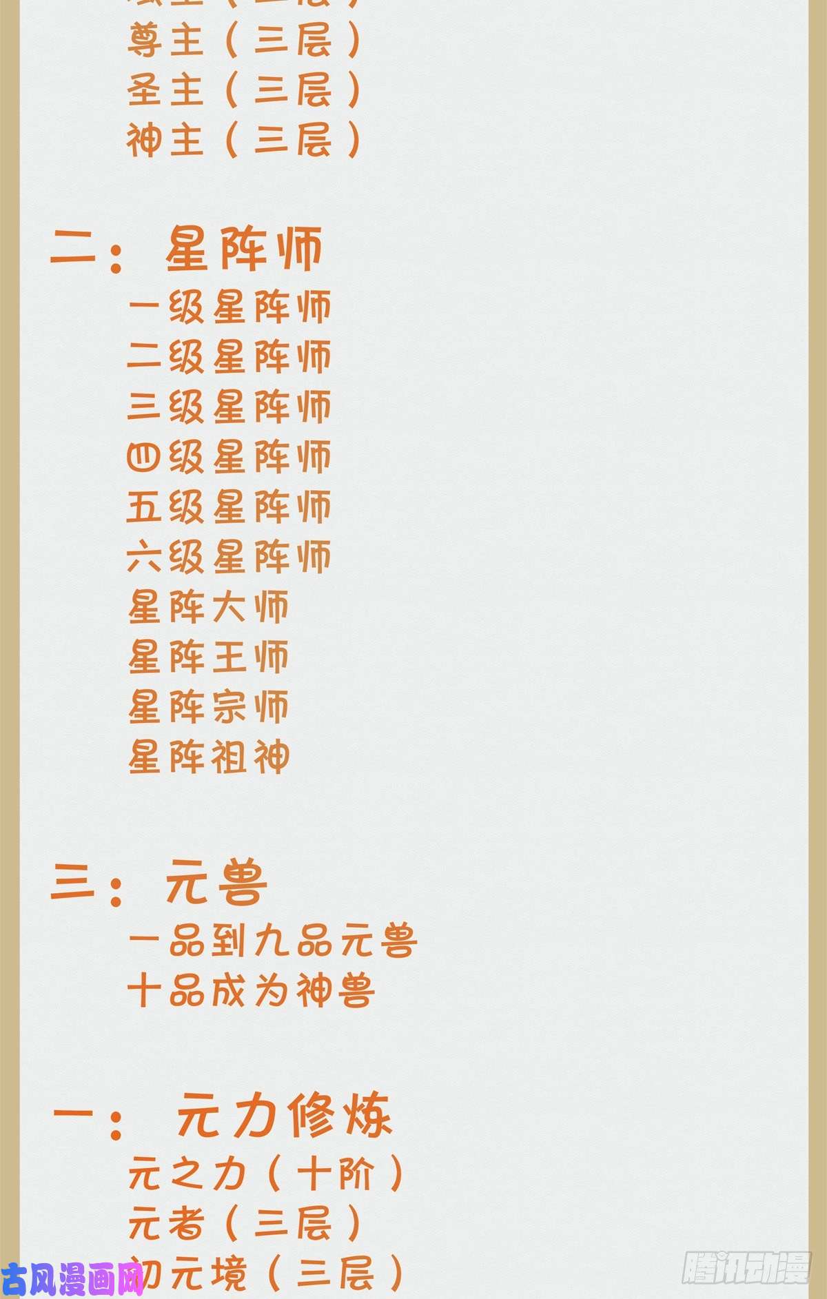 逆天神妃至上第58话 一举突破