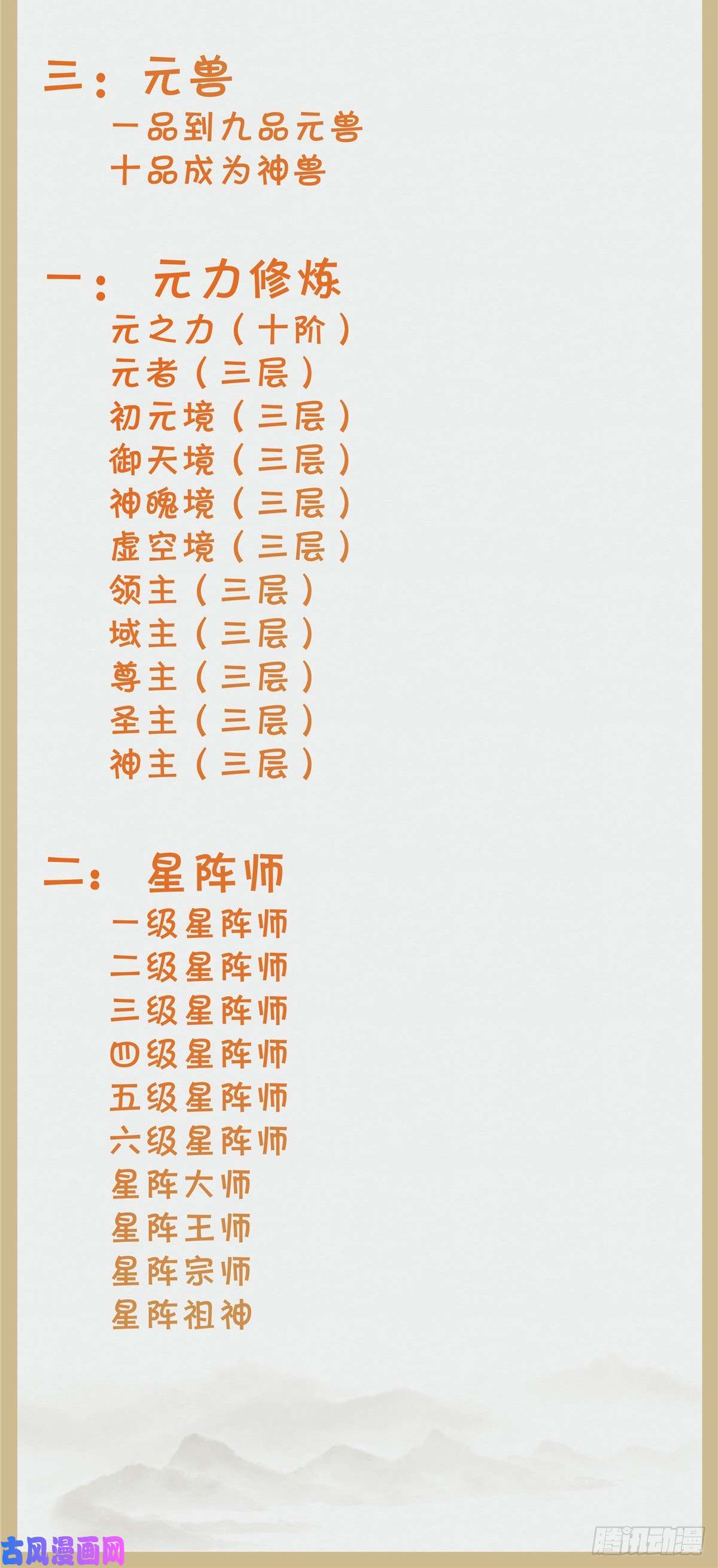 逆天神妃至上第62话 尾巴