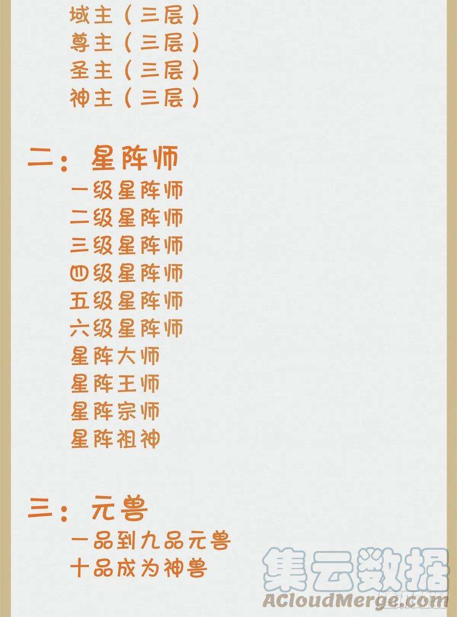 逆天神妃至上43话 出关