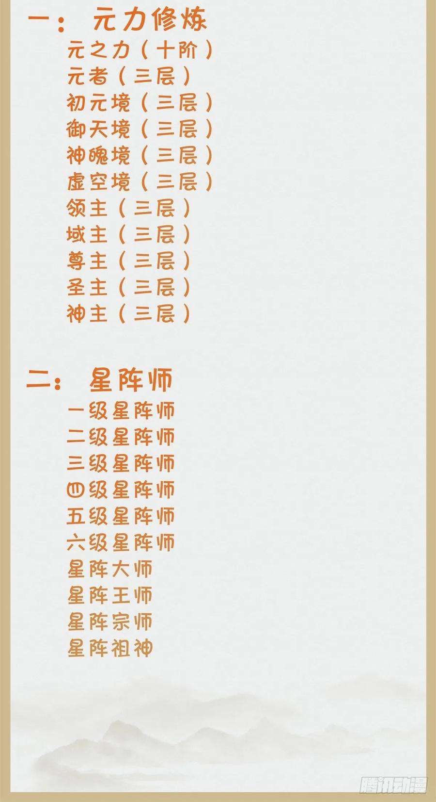 逆天神妃至上43话 出关