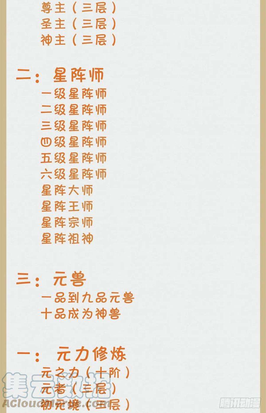 逆天神妃至上44话 睚眦必报