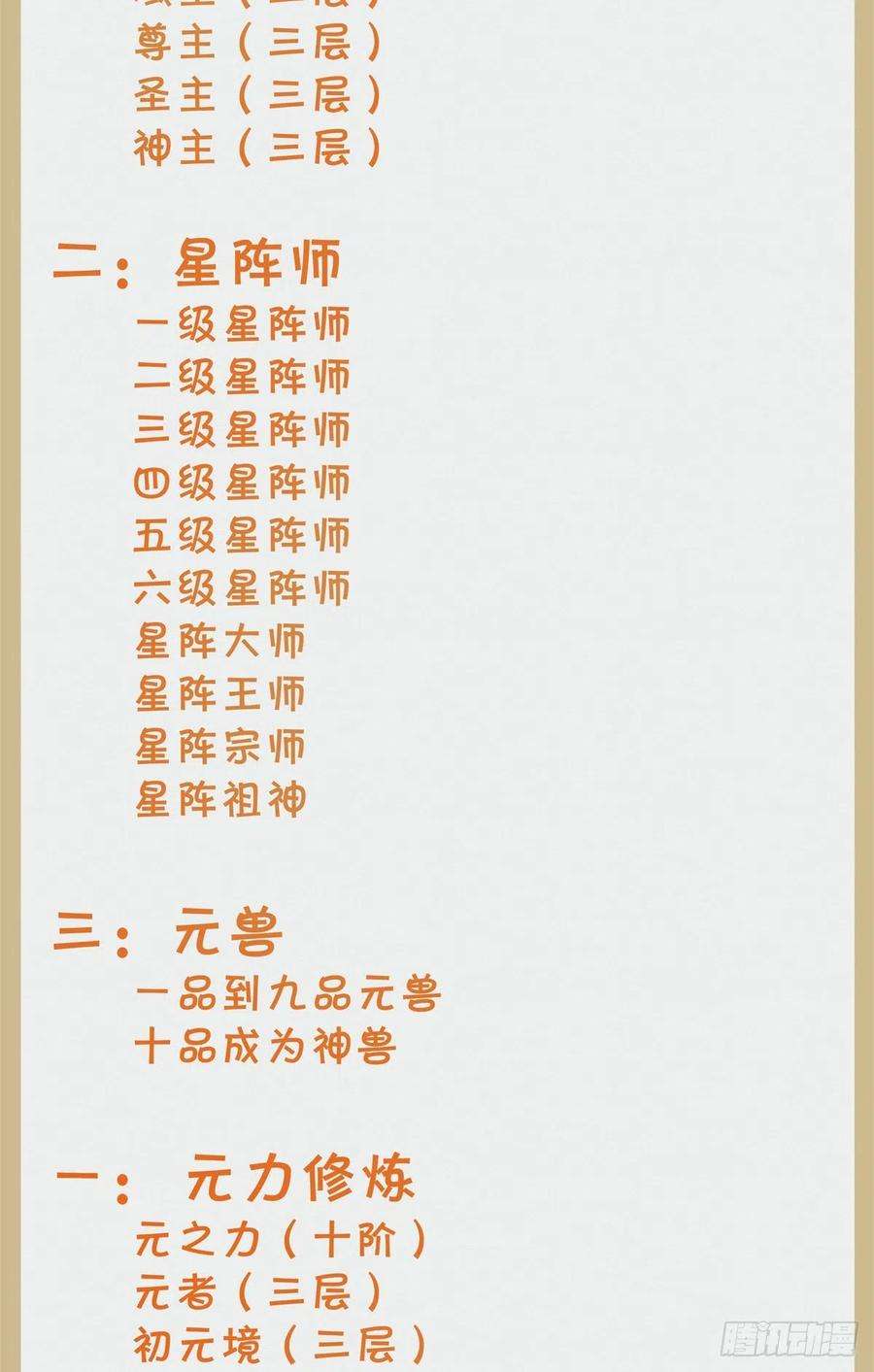 逆天神妃至上58话 一举突破