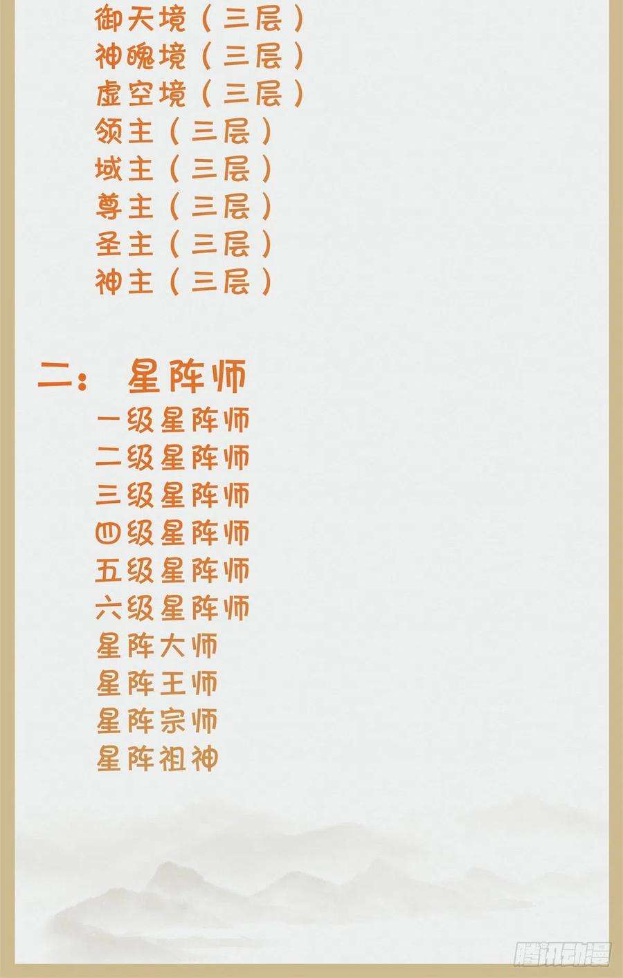 逆天神妃至上58话 一举突破