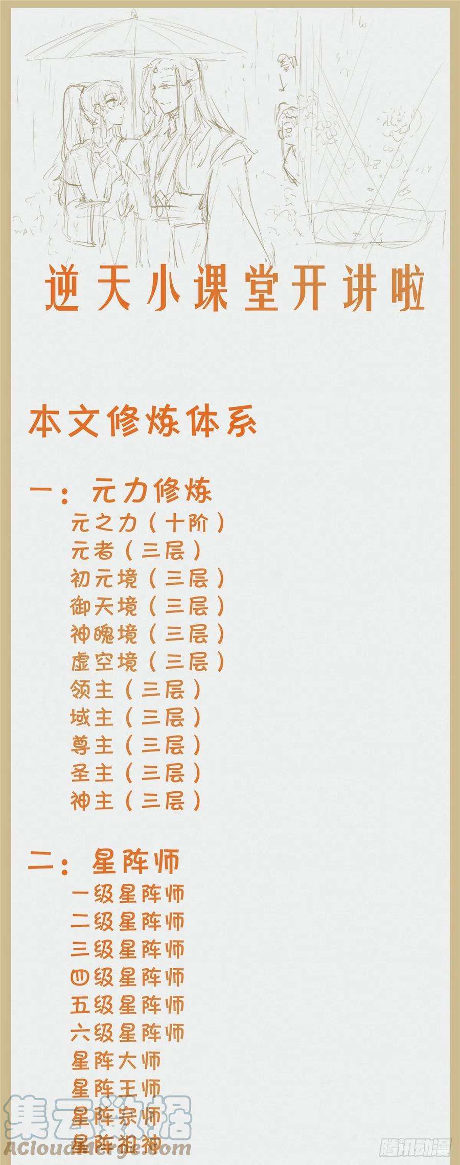 逆天神妃至上62话 尾巴