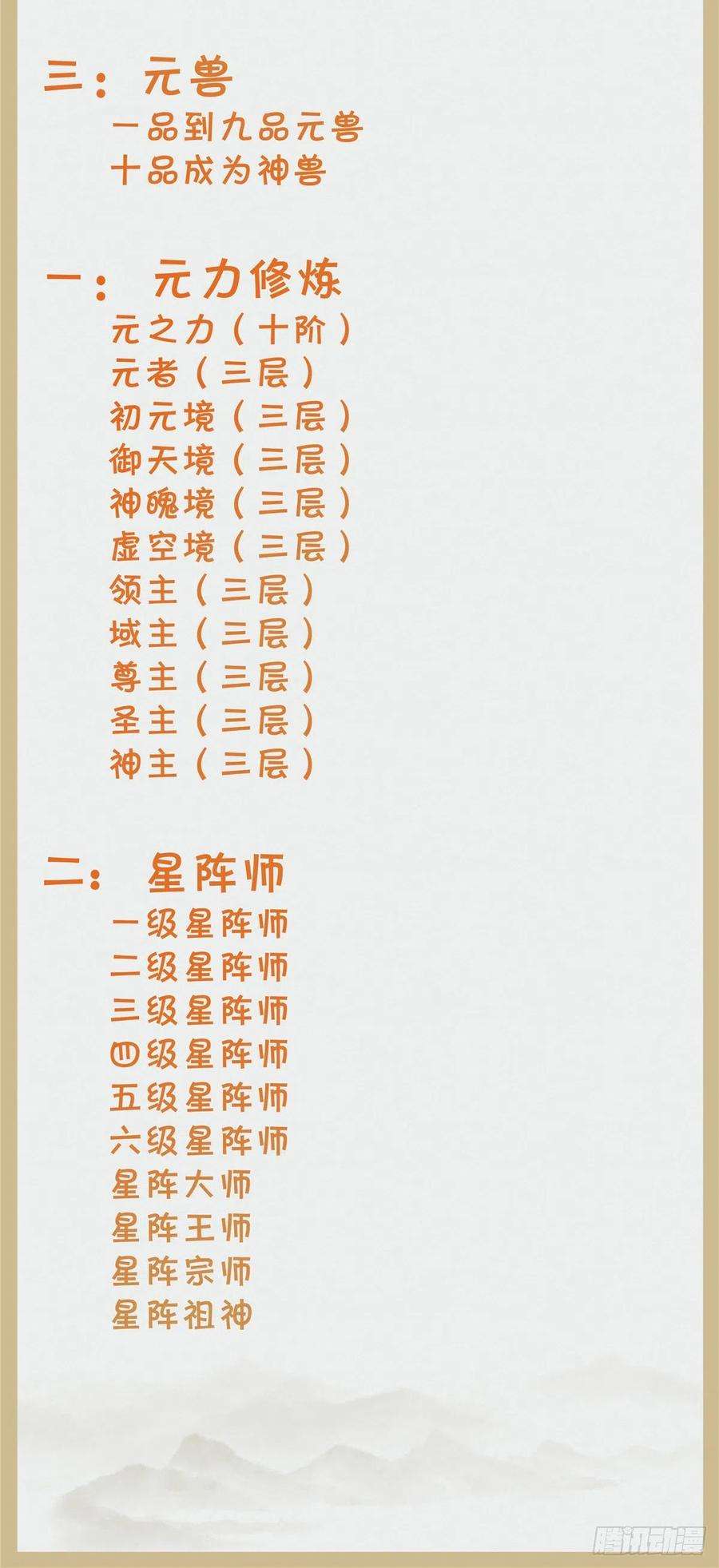 逆天神妃至上62话 尾巴
