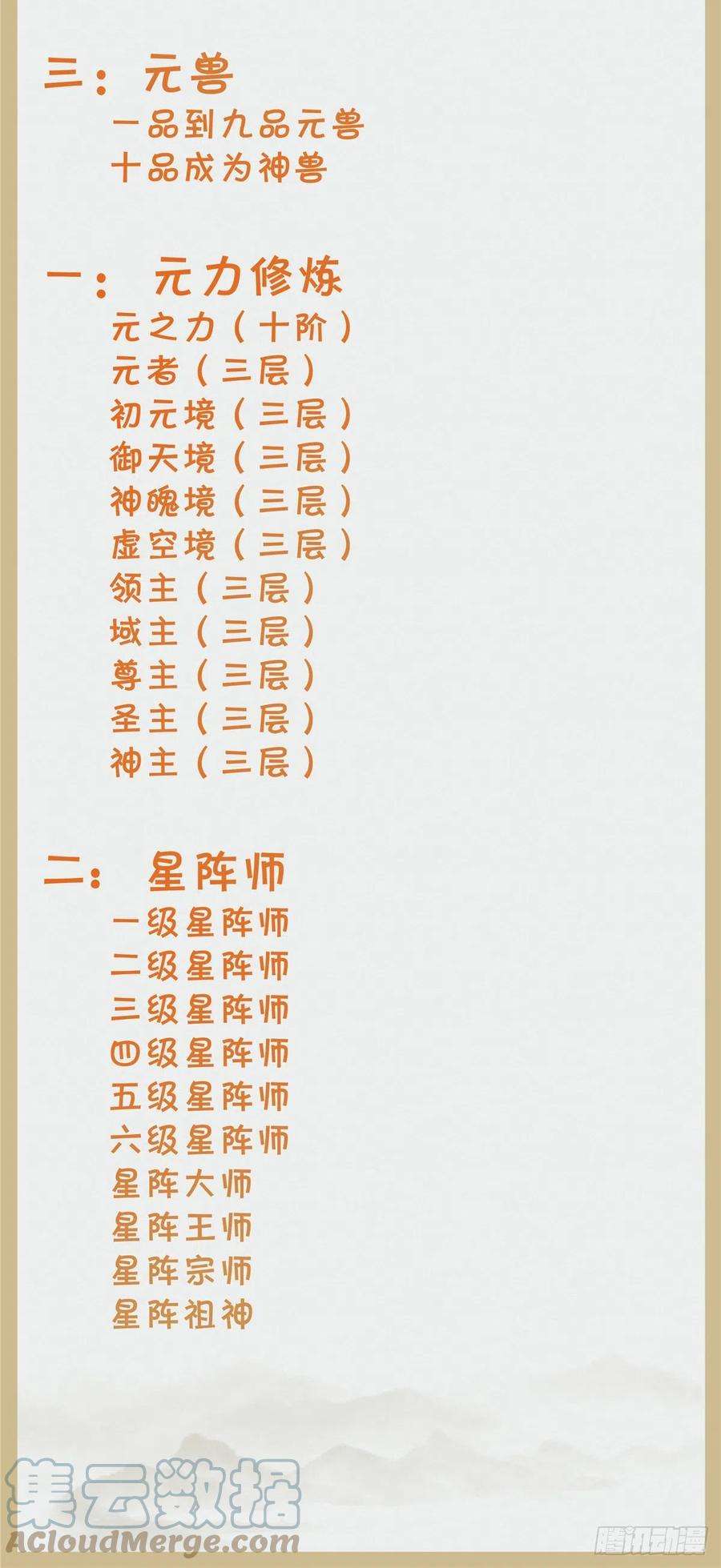 逆天神妃至上63话 救不救