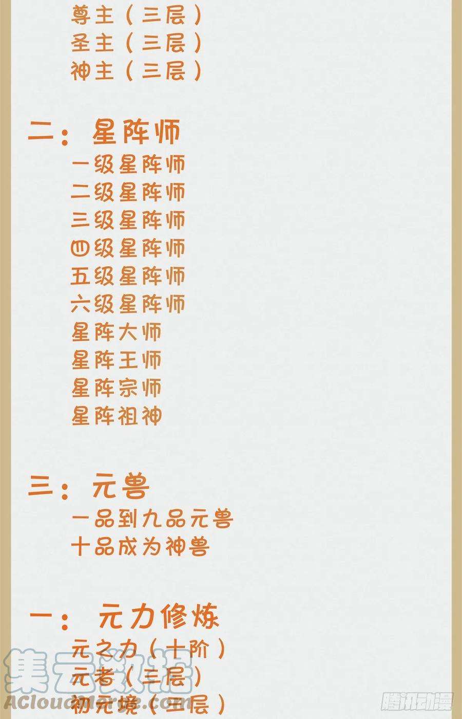 逆天神妃至上64话 怕你不成