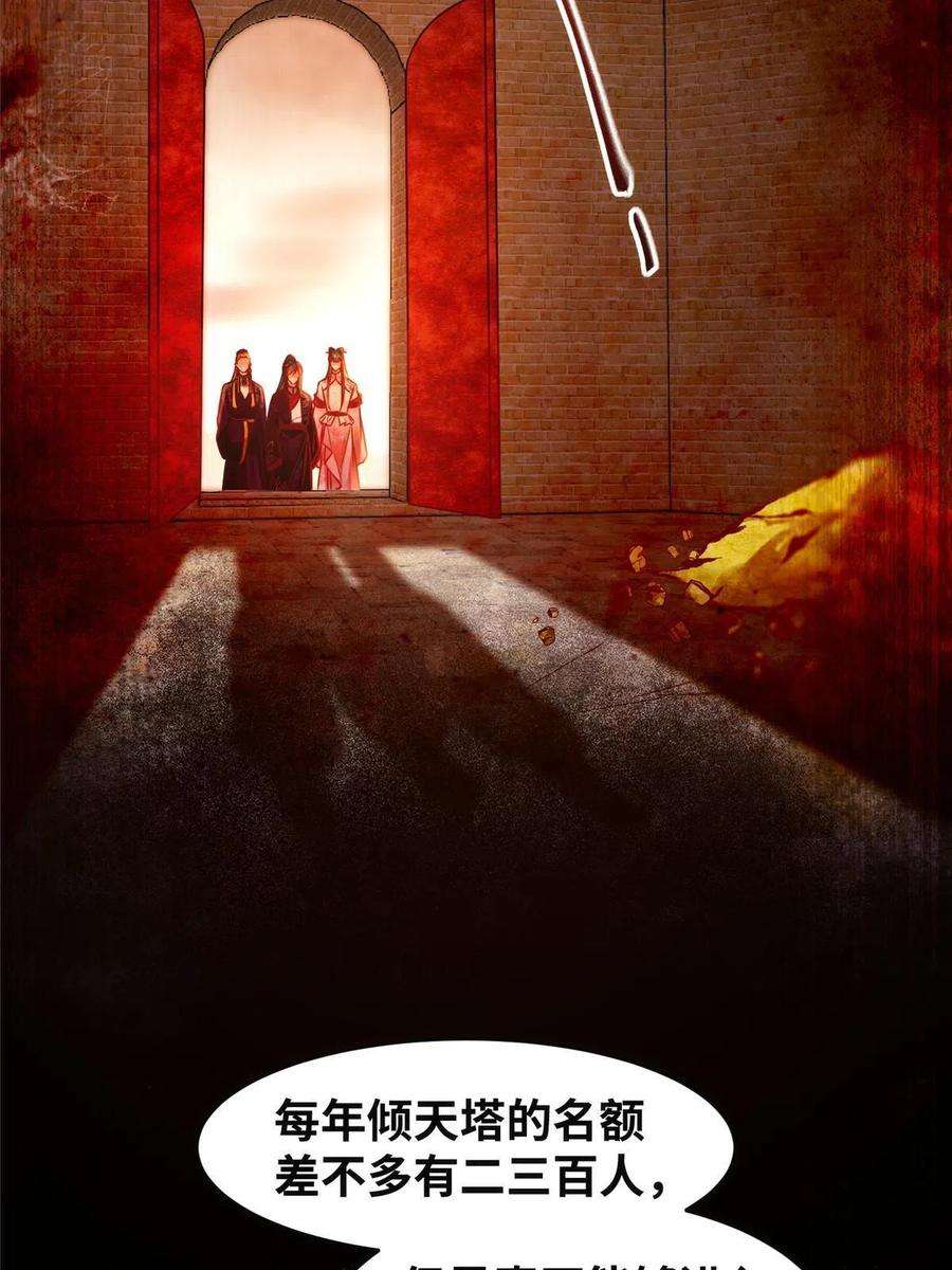 逆天神妃至上114话 这才是第一层