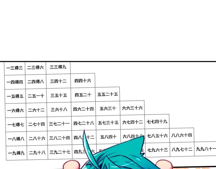 极品家丁99话 甜蜜（下）