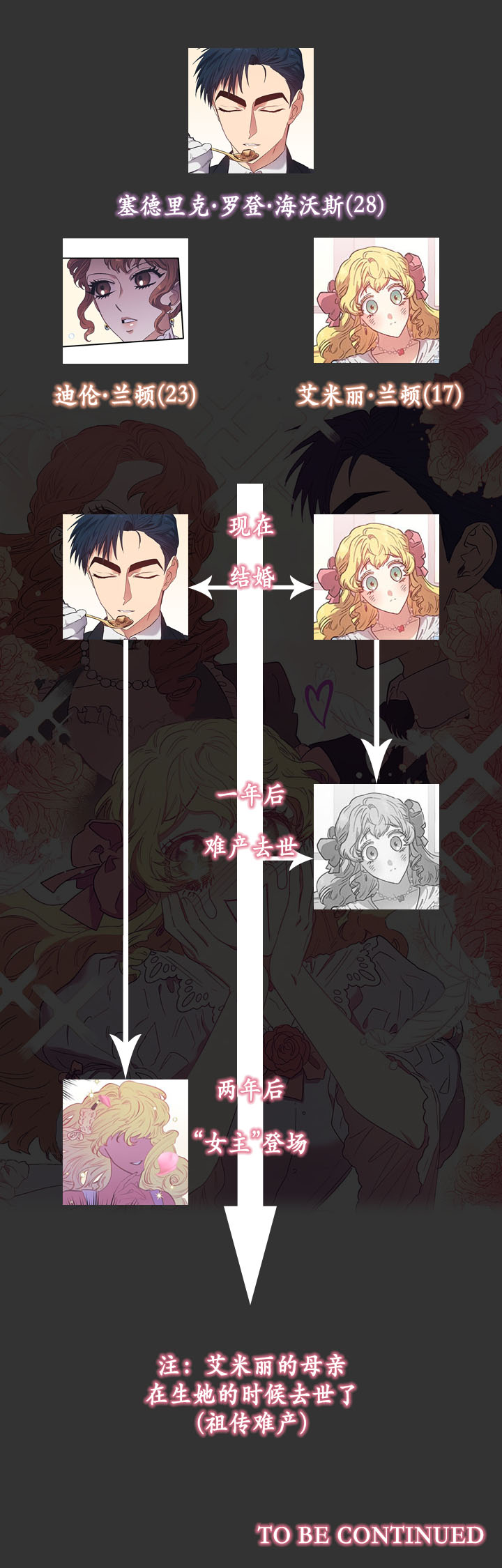 幸运还是不幸第02话