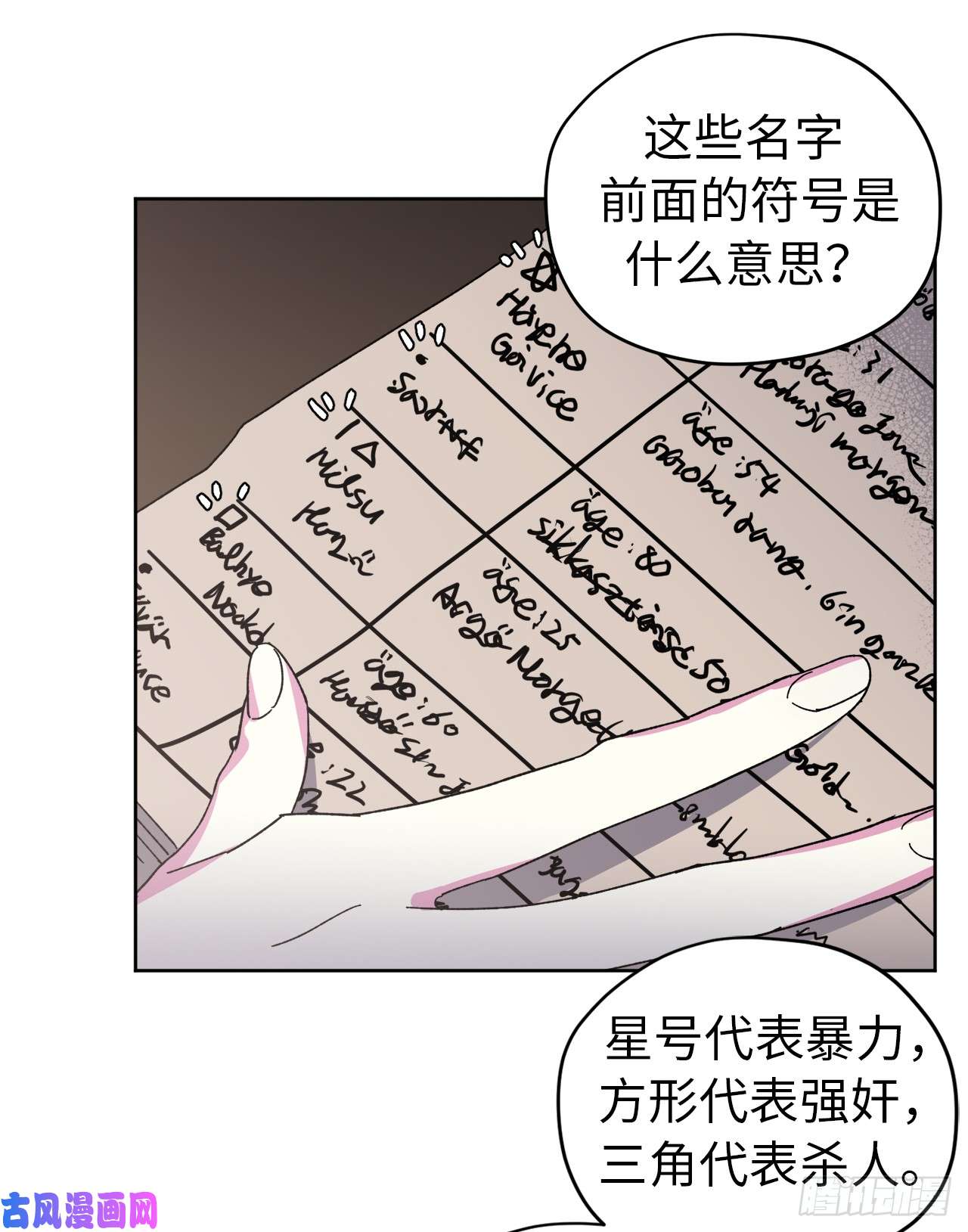 琪拉的美男图鉴21.保护她的欲望