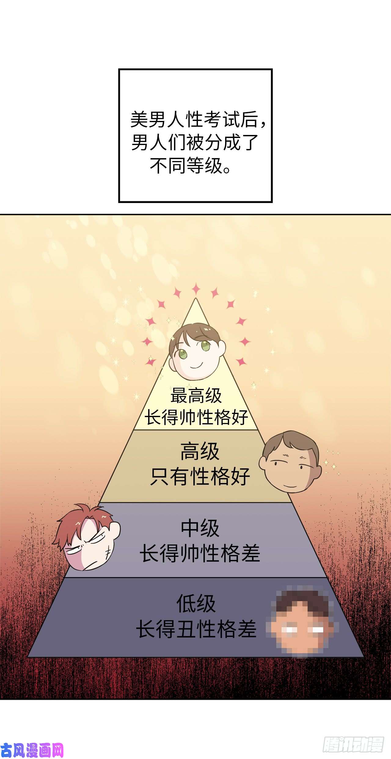 琪拉的美男图鉴75.众神都在关注主人