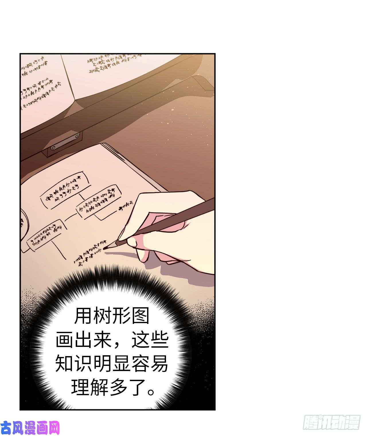 琪拉的美男图鉴92.坐我腿上心情会变好