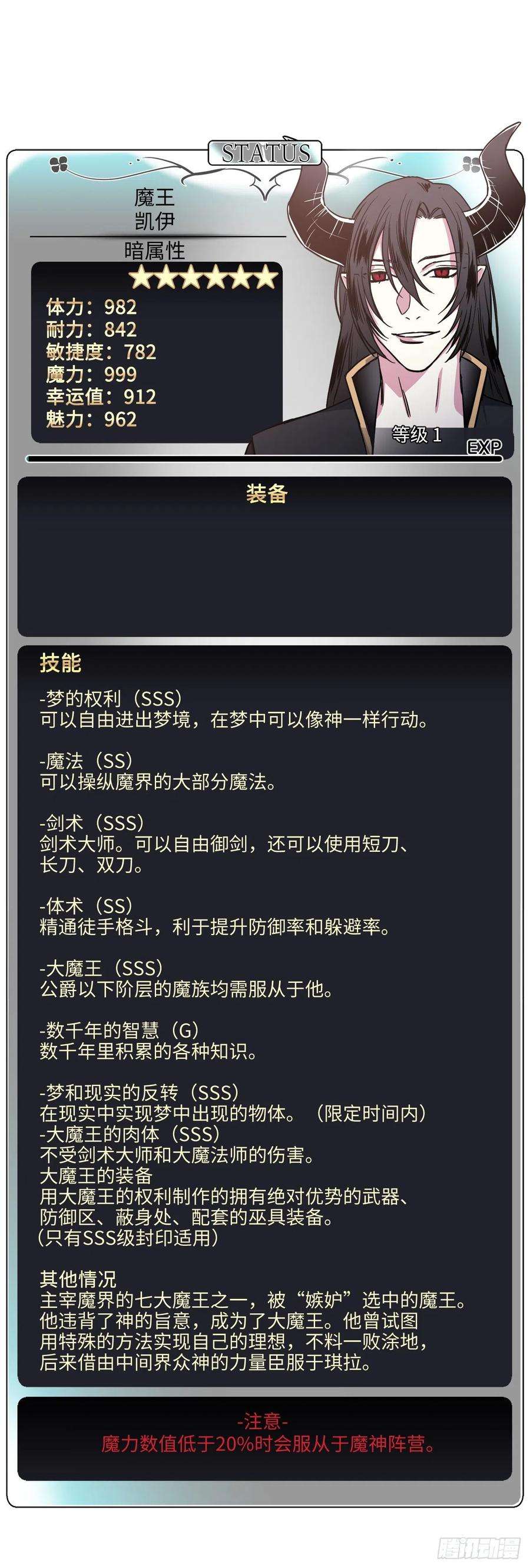 琪拉的美男图鉴222.我要把他变成绝世美男