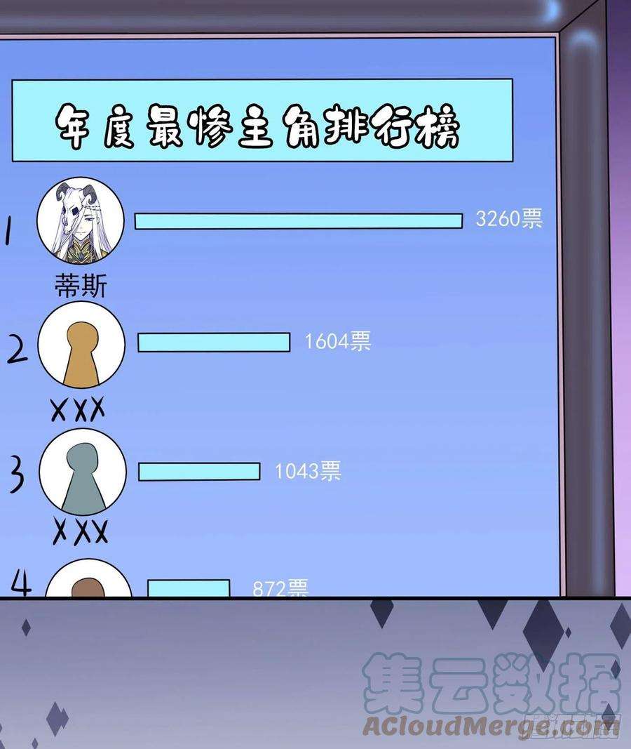 穿成BE黑童话的公主二话 生活不易，公主叹气
