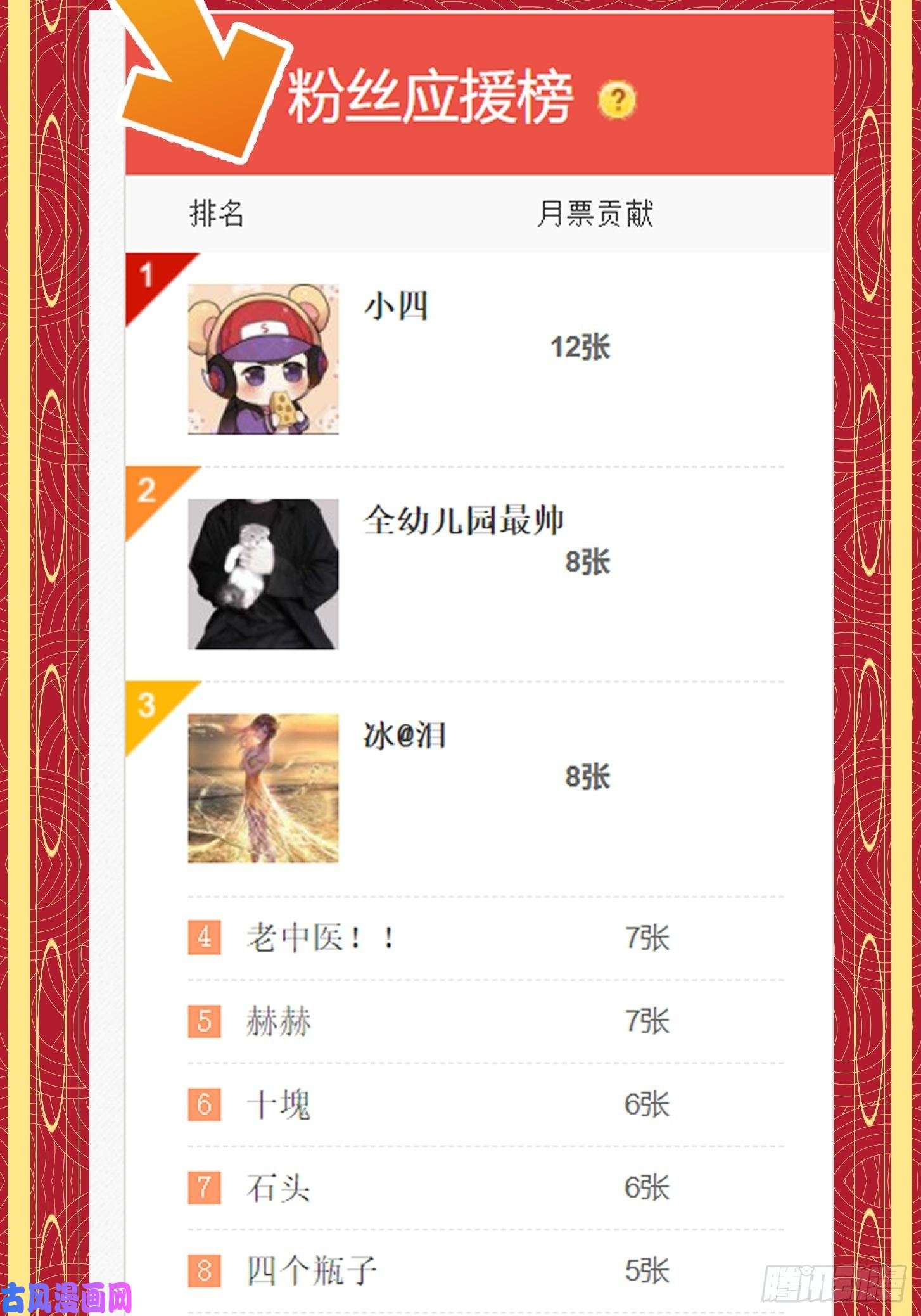 我不过是个大罗金仙第102话 老林头同款纪念衣！