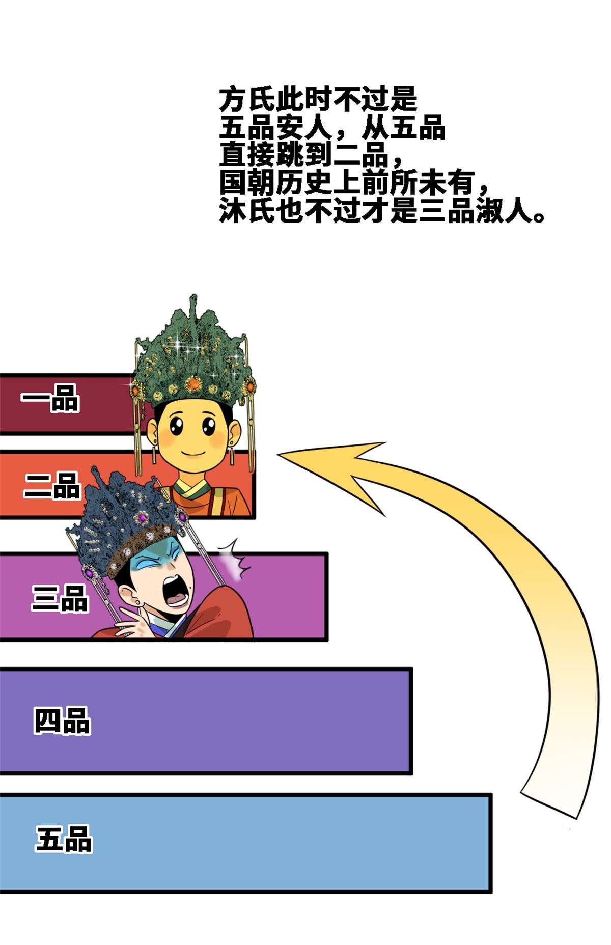 明朝败家子088 太皇太后心花怒放