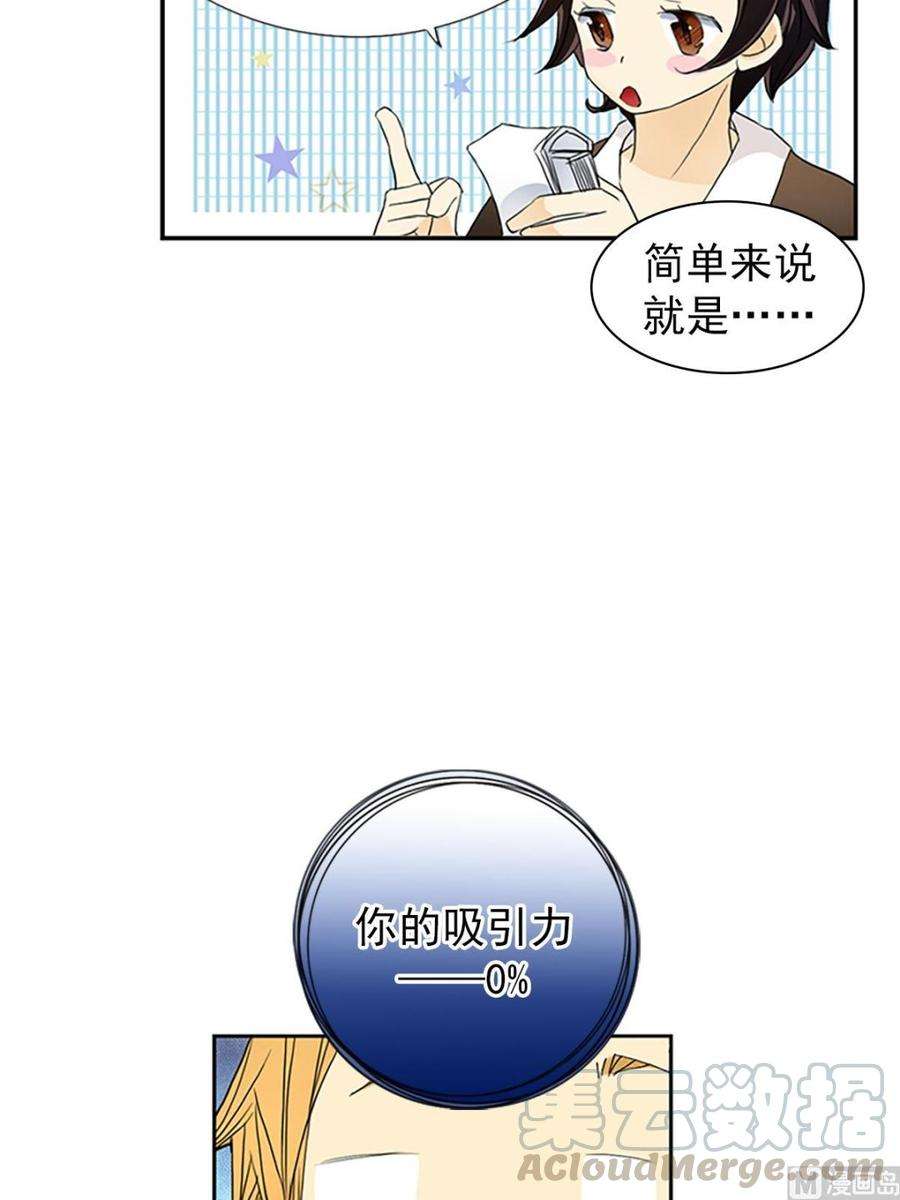 恋爱教育8话下
