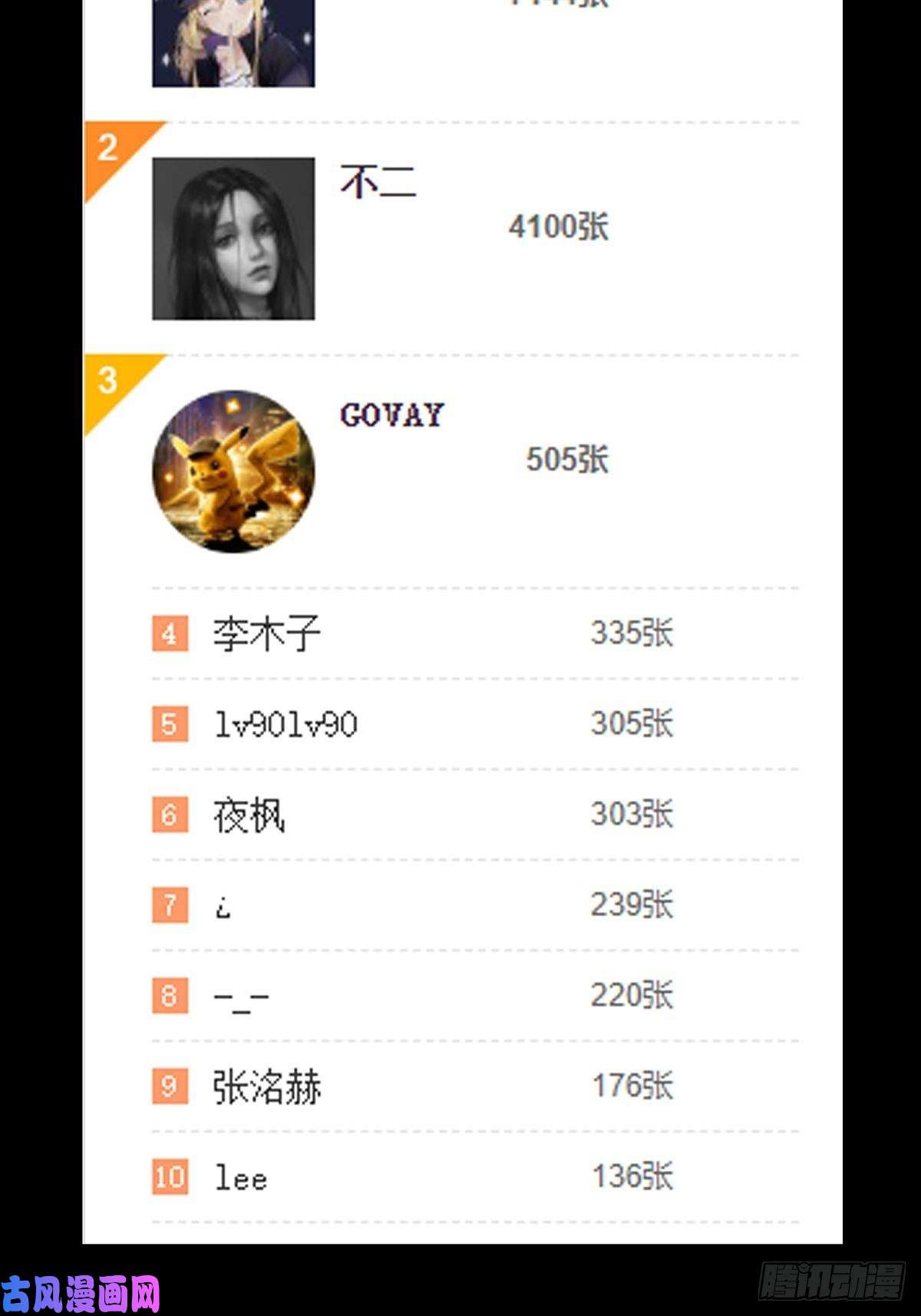 大象无形第八十二话交易下