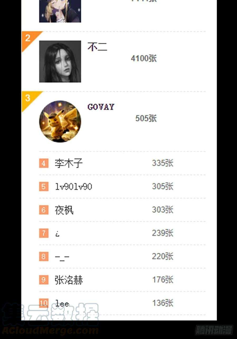 大象无形八十二话交易下