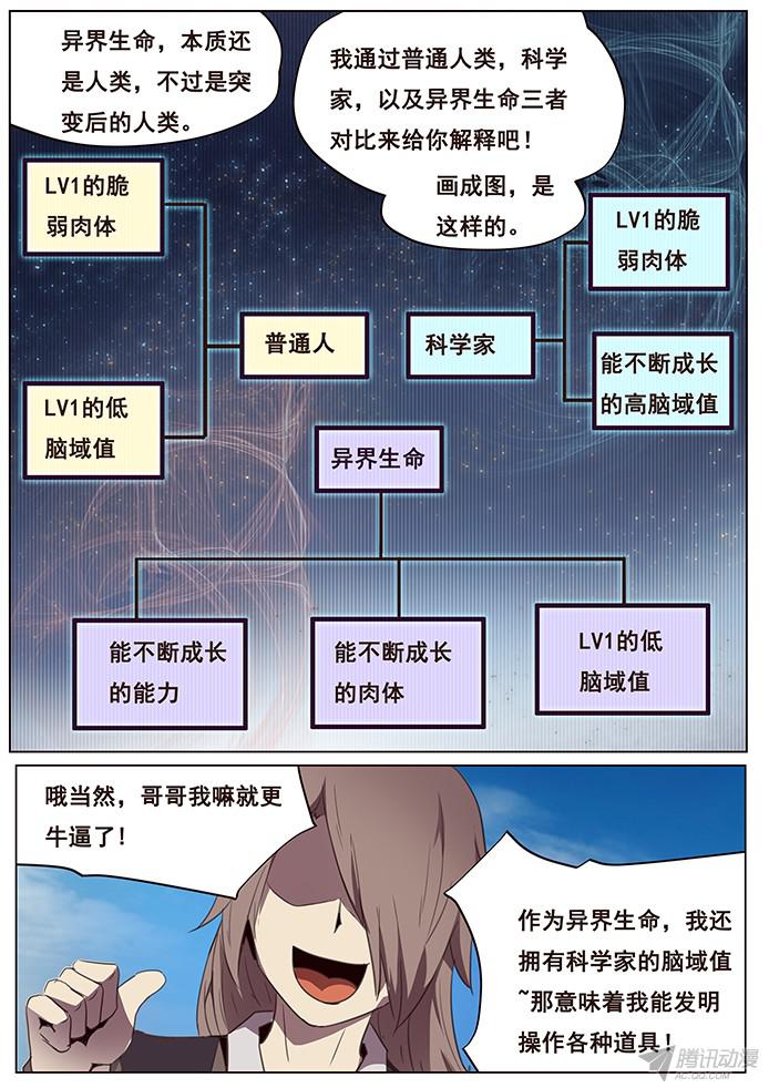 妹子与科学109说明与忘却
