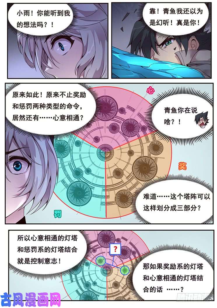 妹子与科学353 我愿意