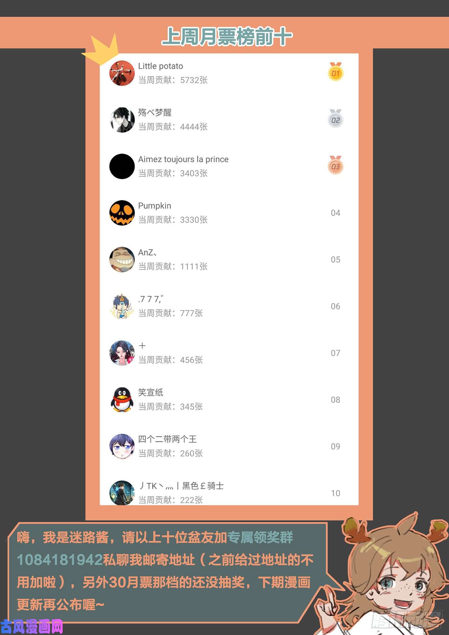 妹子与科学486话 逐光之人