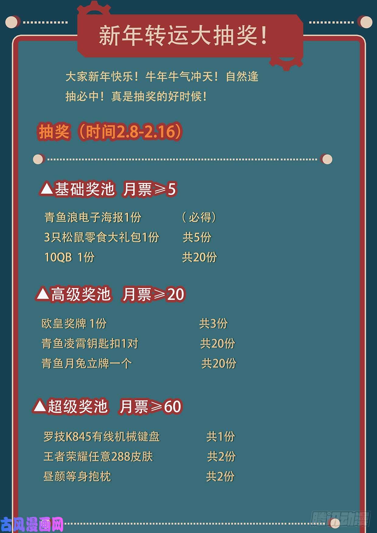 妹子与科学573 困局