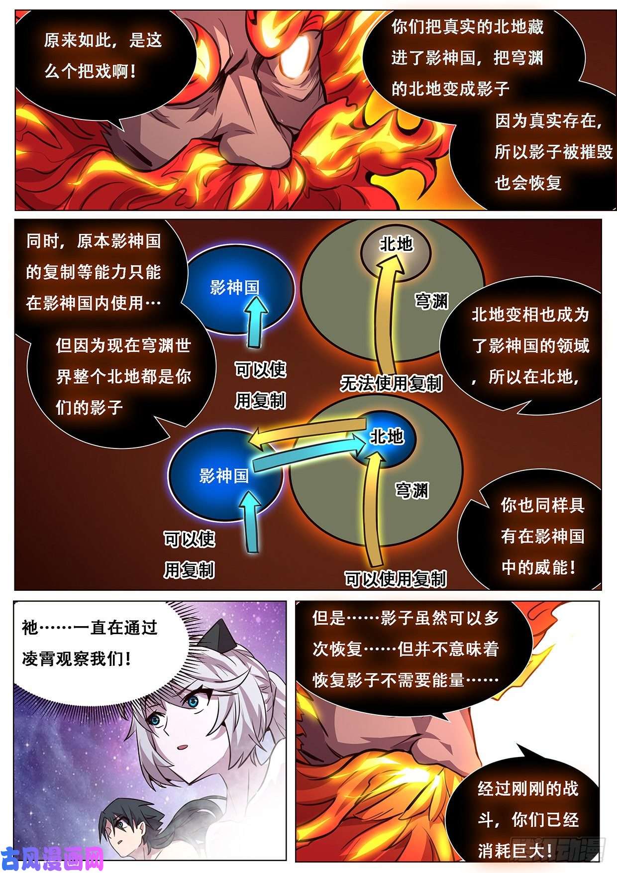 妹子与科学609 提示