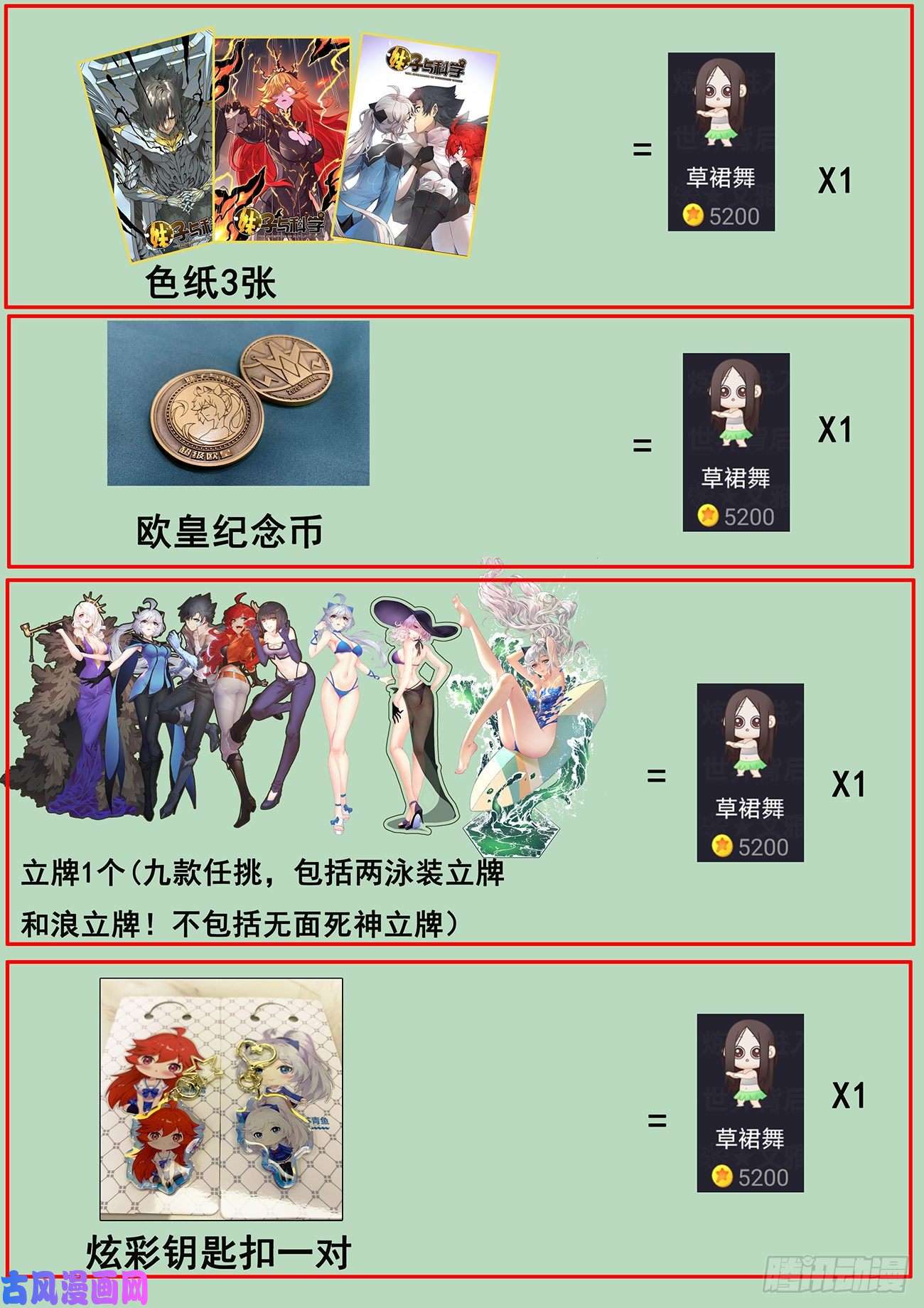 妹子与科学半决赛决赛兑换奖品公告