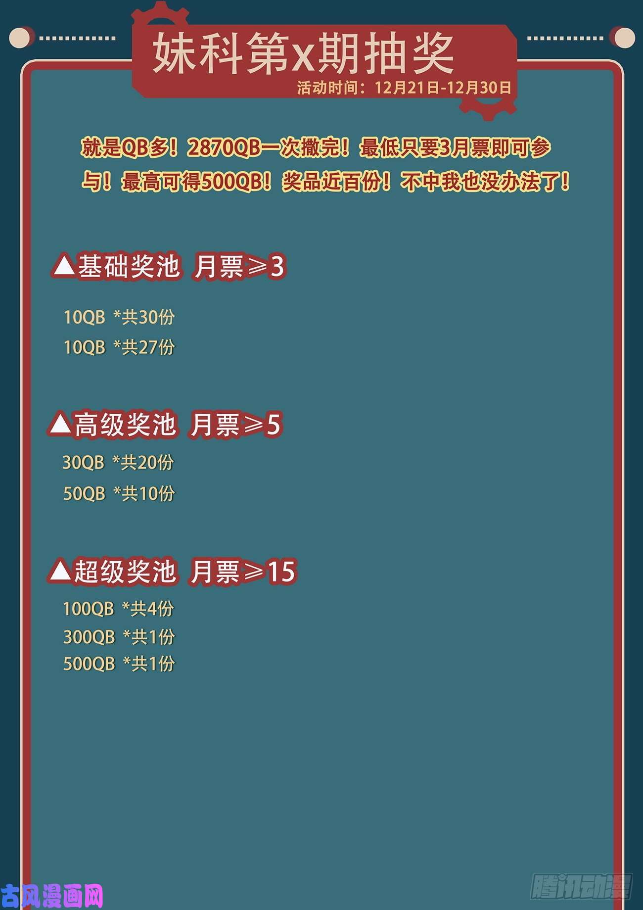妹子与科学661 新晋末日