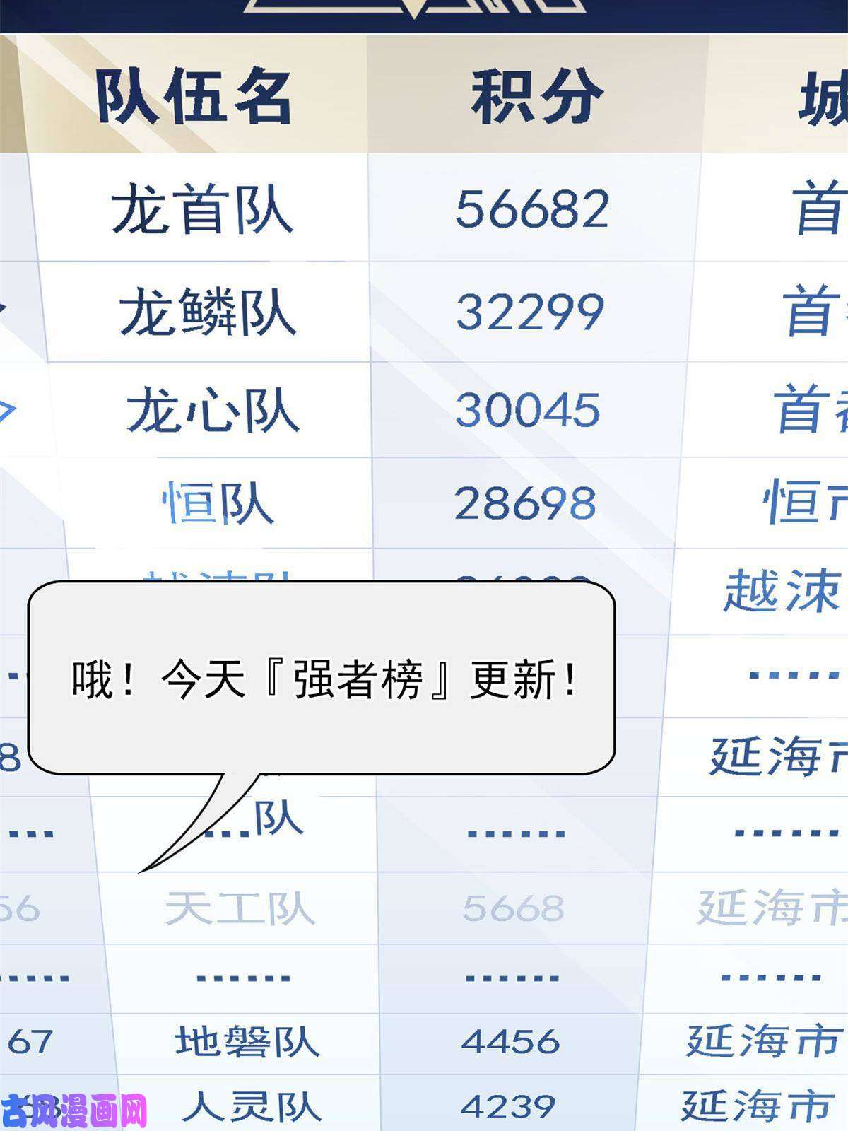 从精神病院走出的强者87 鸡兄真帅，绝对真爱