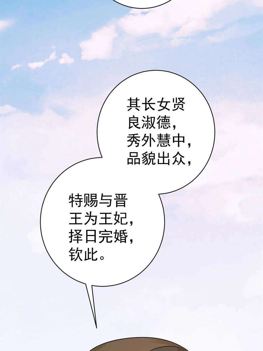 当大佬从花钱开始80王爷万福-择日完婚