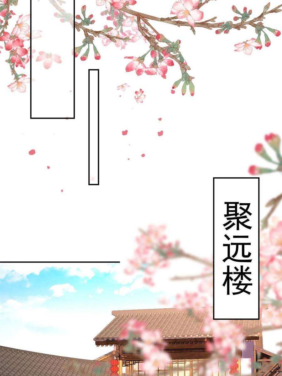 当大佬从花钱开始80王爷万福-择日完婚