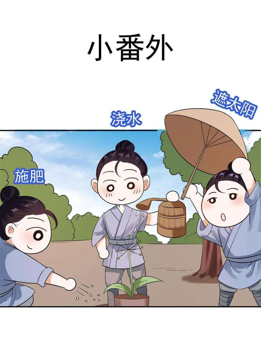 当大佬从花钱开始80王爷万福-择日完婚