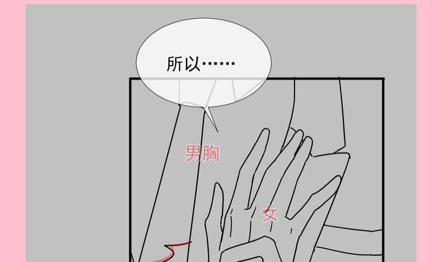 霸道总裁轻点爱257话 是你背叛了我！